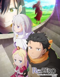 شاهد online انمي Re Zero الموسم الرابع الحلقة 5 مترجمة