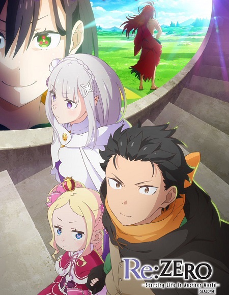 شاهد online انمي Re Zero الموسم الرابع الحلقة 8 مترجمة
